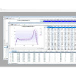 Datavis Visualzation